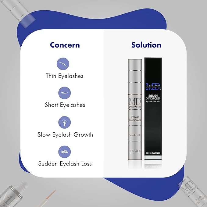 MD Lash Factor Eyelash Growth Serum| Enhances Your Natural Lashes For A Fuller, Longer & Denser Look | Eyelashs Enhancer for Women | 0.2 Fl Oz - 6 Month Supply