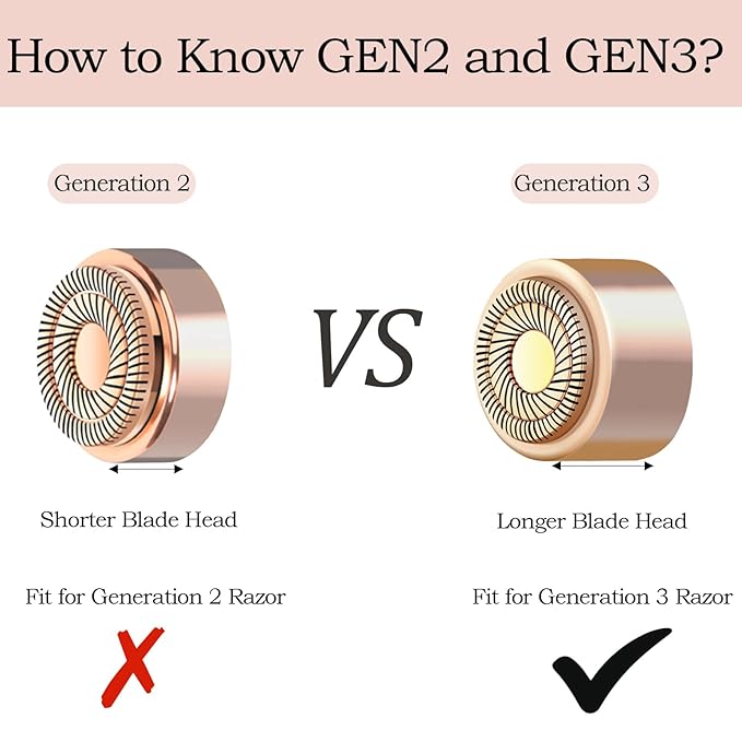 Generation 3 Replacement Heads Compatible with New Version Finishing Touch Flawless Facial Hair Remover, Double Halo for Gen 3, 18 Karat Gold-Plated, 6 Pack