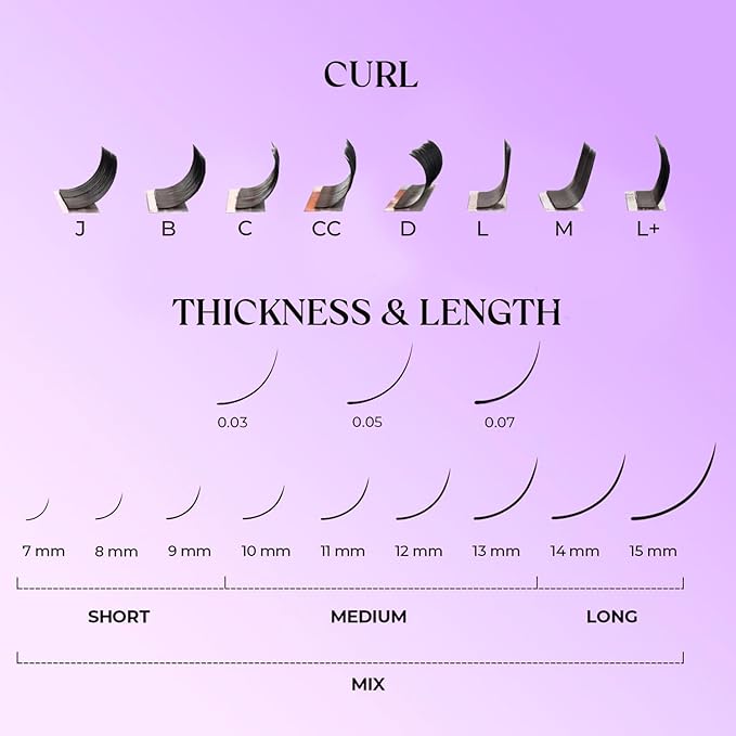 Eyelash Extensions, Mink Lash, Volume & Classic Lashes for Professionals, J/B/C/CC/D/L/M Curl, 4-15mm Length, Soft Korean PBT Fiber, 16 Rows Lash Tray (Rainbow-C-0.07-8mm)