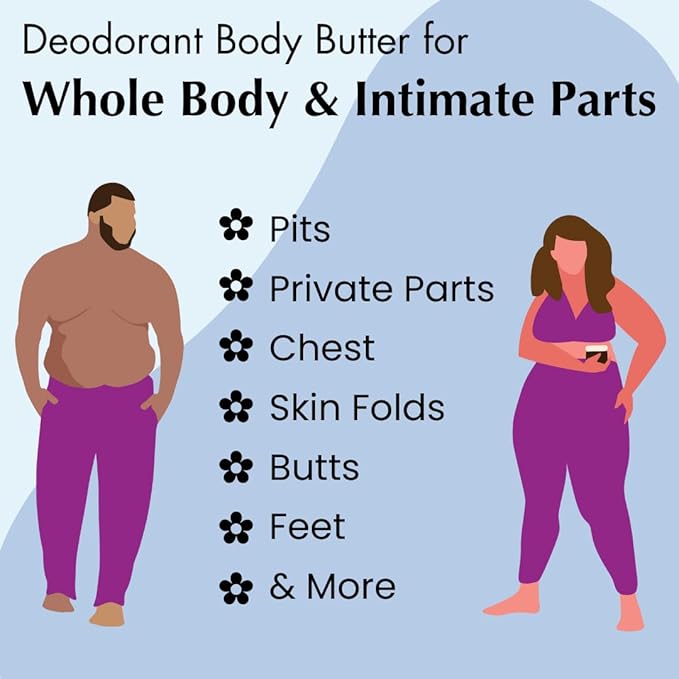 MONA UNSCENTED All Natural Deodorant for Whole Body & Intimate Parts | Hypoallergenic & Safe for Women & Men with Sensitive skin | No Aluminum, Baking Soda or Synthetic Fragrance | Unscented, 2.0 Oz