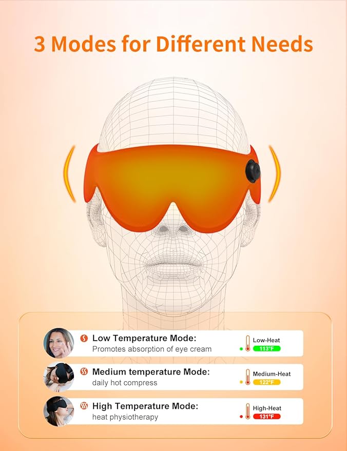 Graphene Times Heated Eye Mask, Cordless Heat Eye Compress for for Dry Eye Stye Relax Eye Strain, Portable Electric Warm Eye Mask for Blepharitis, Chalazion, Eye Fatigue or MGD