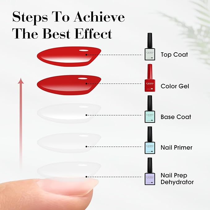 CANNI Dark Red Jelly Gel Nail Polish, 1Pcs Sheer Burgundy Red Gel Polish Deep Wine Color High Gloss Soak Off U V Nail Manicure Salon DIY