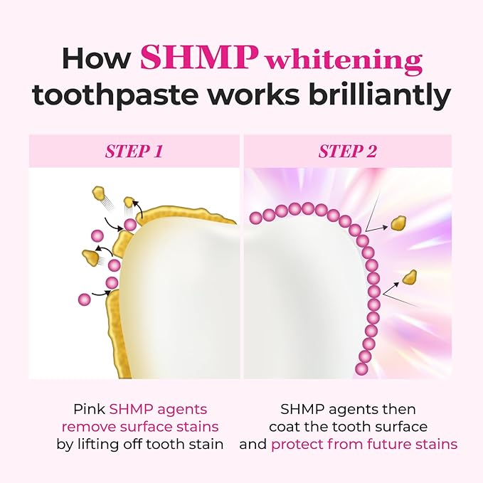 HIMALAYA PINKSALT Intensive Whitening Toothpaste - Teeth Whitening, Deep Stain Remover with Fluoride, Appropriate for Sensitive Teeth, Peroxide Free, Pink Toothpaste - Spearmint, 4.2 oz (Pack of 3)