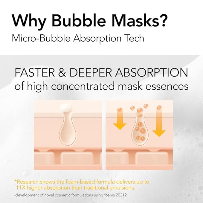 MENOKIN 30 Seconds Quick Bubble Mask [BRIGHT] - [Vitamin C] [Glutathione & Niacinamide] in Micro-bubbles for Dark Spots, Uneven Skin Tone, Korean Skin Care Essential, 70 Uses, 3.21 fl.oz