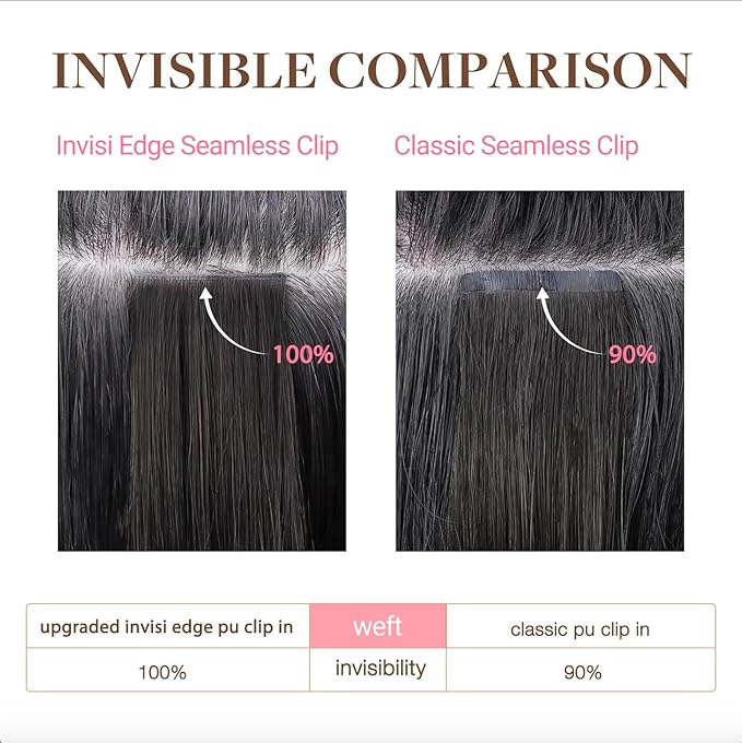 GOO GOO Invisi Edge Clip in Hair Extensions, 20inch 60g 4Pcs, Injected Seamless PU Clip in Hair Extensions, Virgin Real Human Hair, #1B Natural Black