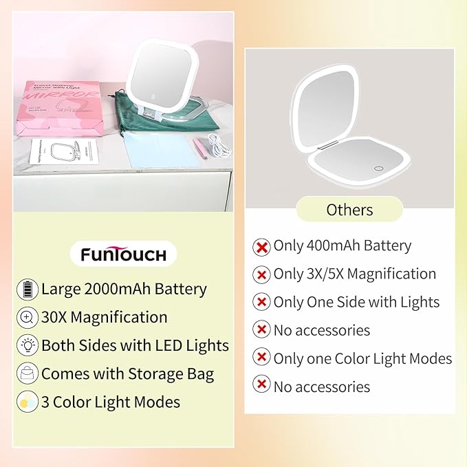 FUNTOUCH 30X Magnification Lighted Makeup Mirror, 7" Rechargeable Double Sided Travel Vanity Mirror with Lights, 3 Color Lights & Adjustable Brightness, 300°Rotation, Gift for Women,White