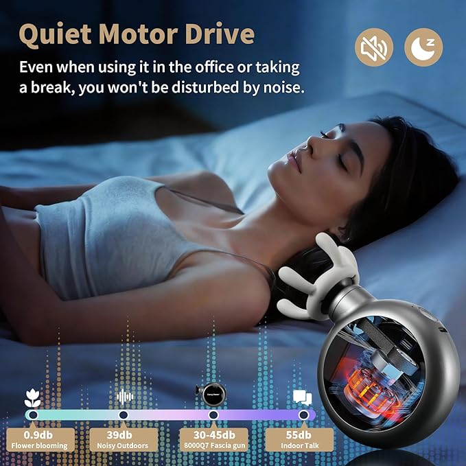 Fancy Home® Mini Massage Gun - Small Titan | Palm-Sized Deep Tissue Massager Gun, Unique Circular Pocket Muscle Massage Gun, Cordless Powerful 3200 RPM | Ultra Quiet | Travel-Friendly & Gift Ready