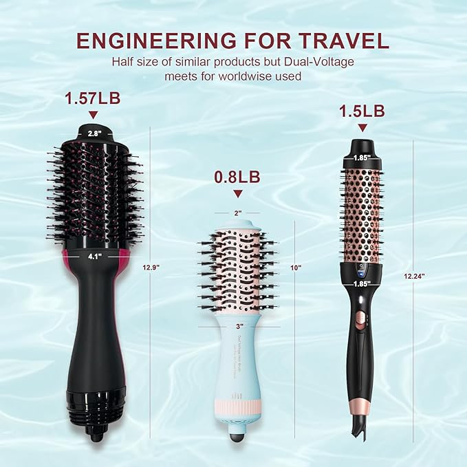 Travel Dual Voltage Hair Dryer Brush 4-in-1 Portable Mini Hot Air Blow Dryer Straightener & Curler Brush, Titanium Round Blowout Styler Volumizer Tools, 110/240V US/EU/UK -Baby Blue & Light Pink