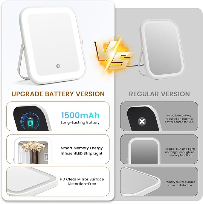 Vanity Mirror with Lights, 10"×8" Makeup Mirror with lights Built-in 1500mAH Battery, HD Mirror, Smart Touch with 3-Color Lighting, Dimmable, Desk Mirror, Women Gift, Travel Essentials (White)