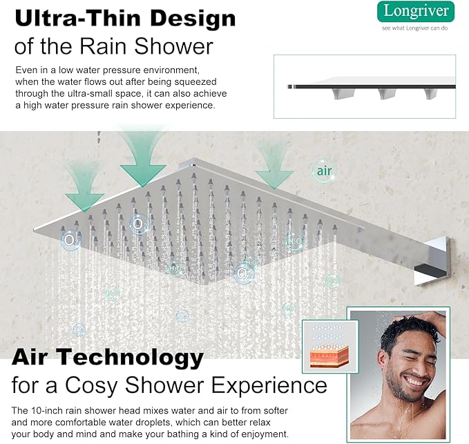 Longriver Shower Faucet Set - 12 Inch Rainfall Shower Head with Handheld Spray, Wall Mount Fixture Kit, Polished Chrome