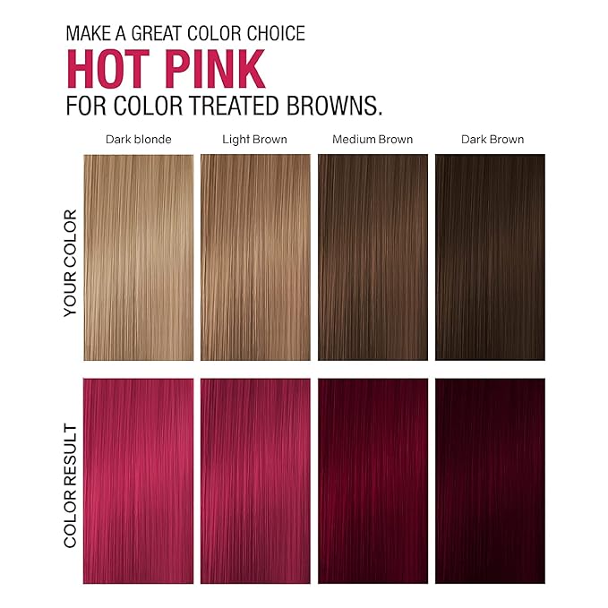 NO FADE FRESH Hot Pink