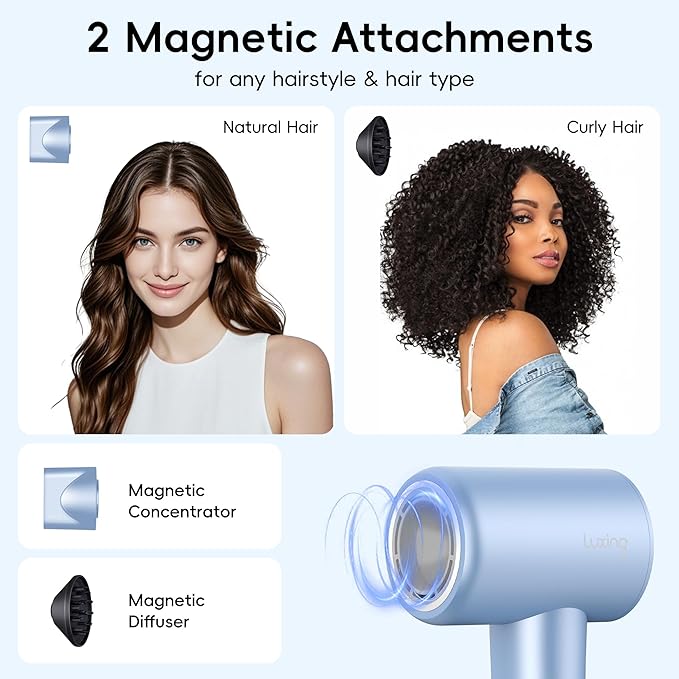 Hair Dryer, TurboLux Ionic 200 Million Negative Ions 1500W Fast Drying High Speed Hairdryer with Diffuser, Lightweight, Low Noise Hair Dryers for Women with 110000 RPM Brushless Motor (Steel Blue)