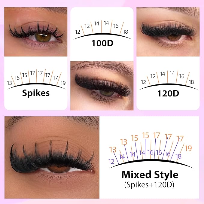 Russian Lash Extensions Kit Spikes Lash Individuals 100D 120D Volume Eyelash Clusters D-Curly Lash Clusters Kit 12-19MM DIY Eyelash Extensions with Bond and Seal Eyelash Glue and Tweezers by Mavphnee