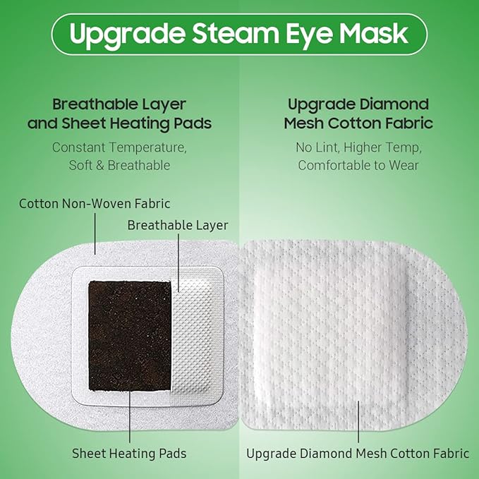 BeHoomi 20 Packs Steam Eye Mask, Heated Eye Mask Warm Compress for Eyes, Disposable Self Heating Steam Mask Sleep, Spa, Travel Essentials & Relaxation Gifts for Women, Stocking Stuffers (Lemongrass)