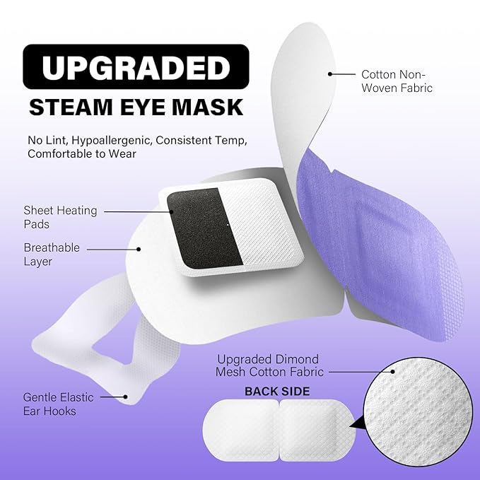 eyevana, 16 Packs Steam Eye Mask, Extra Deep Heat for Dry Eyes, Fast Relief for Irritation, Stye, Puffy Sensitive Eyes and Eye Strain, Disposable Self Heating Warm Compress (Ultra-Soft Lavender)
