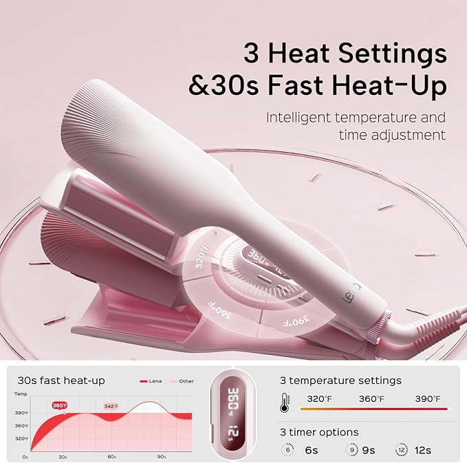 Crimper Waver Tool LENA S17S for Short to Medium Hair, Compact Styler with Titanium Barrel, Fast Heating, Adjustable Temperature, Anti-Scald Design, Auto Shut-Off, Negative Ions, Pink