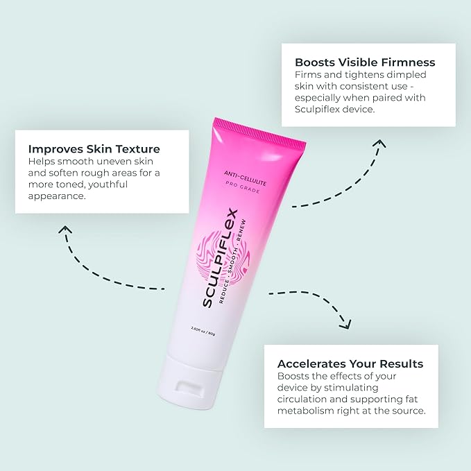 Sculpiflex Anti Cellulite Cream, Lifting and Firming Body Cream for Arms, Stomach, and Legs, Smoothing and Hydrating for Soft, Toned Skin, Lightweight, Suitable for All Skin Types (2.82oz)