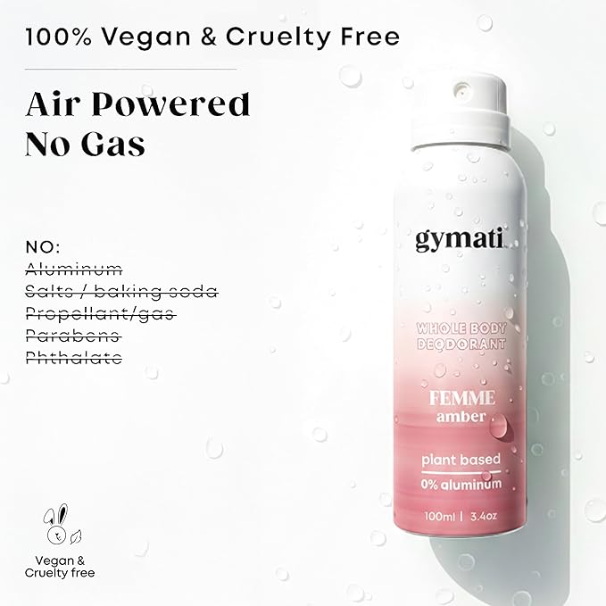 Gymati Natural Deodorant Body Spray Aluminum Free - Women & Unisex - Pack of 2