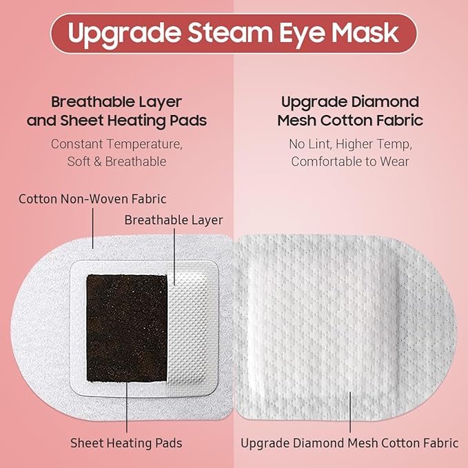 BeHoomi Steam Eye Mask, 10 Packs Heated Eye Mask, Self Heating Disposable SPA Warm Compress for Eyes Sleep Mask, Travel Essentials & Relaxation Gifts, Stocking Stuffers (Rose Scent)