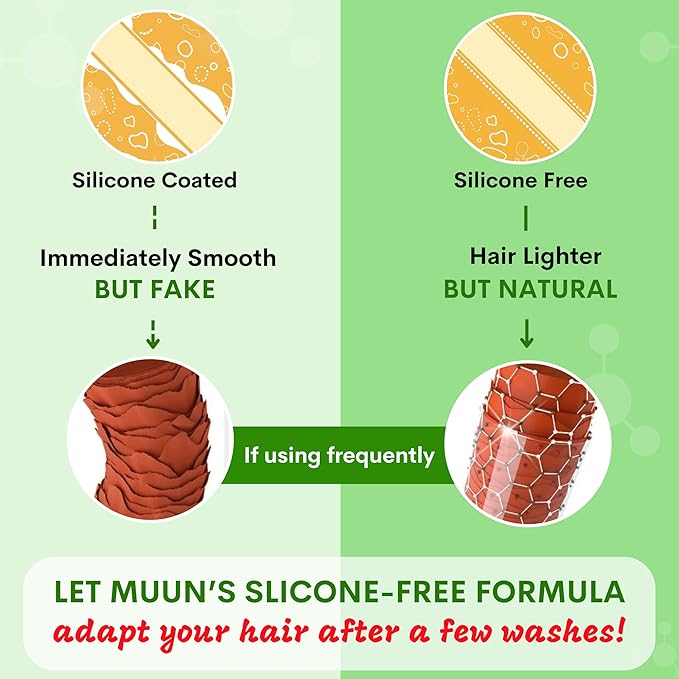 Muun Rice Water Shampoo and Conditioner Set for Hair Growth, Regrowth, Thinning Hair and Anti Hair Loss, Fall with Natural Ingredients including Biotin, Keratin and Caffeine, Men and Women.