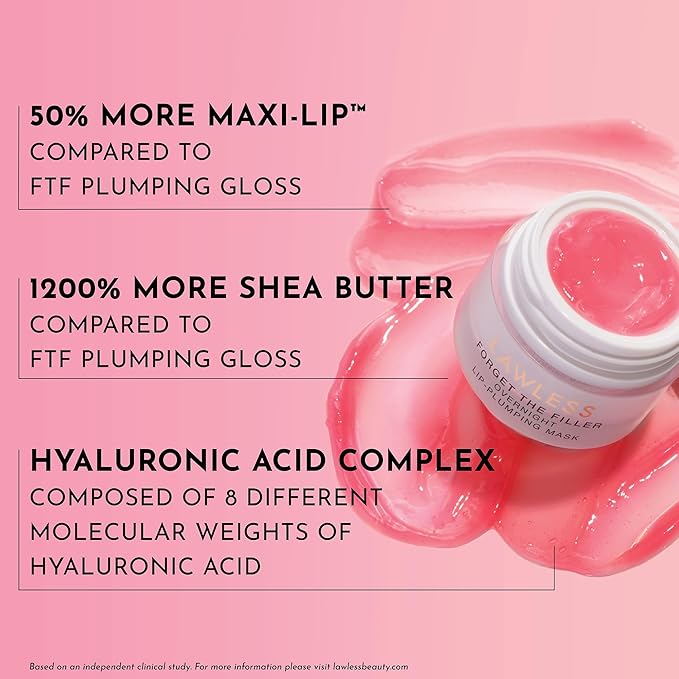 LAWLESS Women's Forget The Filler Overnight Plumping,