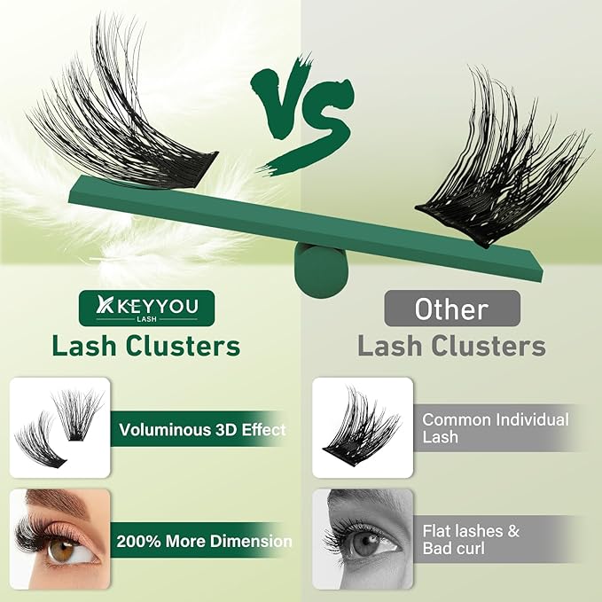 KEYYOU LASH Clusters 3D Effect Eyelash Clusters 280pcs 80D D Curl 9-18MIX Individual Lashes Wispy Lashes Volume Cluster Lashes Natural Soft DIY Lash Extension(3D-80D-D-9-18MIX)