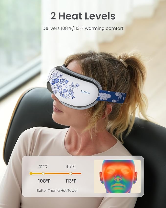 RENPHO Eye Massager with Heat, Valentines Day Gifts for Her Him Birthday Gifts for Women Mom, FSA Eligible HSA Eye Mask for Migraine,Sleep Mask for Dry Eyes Relax, Reduce Strain for Men Dad Eyeris 1