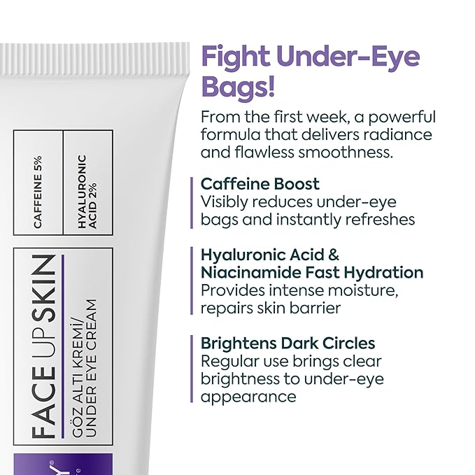 Clasy Care Under Eye Cream for Dark Circles and Puffiness – 5% Caffeine + 2% Hyaluronic Acid – Eye Brightening Cream for Wrinkles, Bags, Fine Lines – Korean Eye Cream for Women