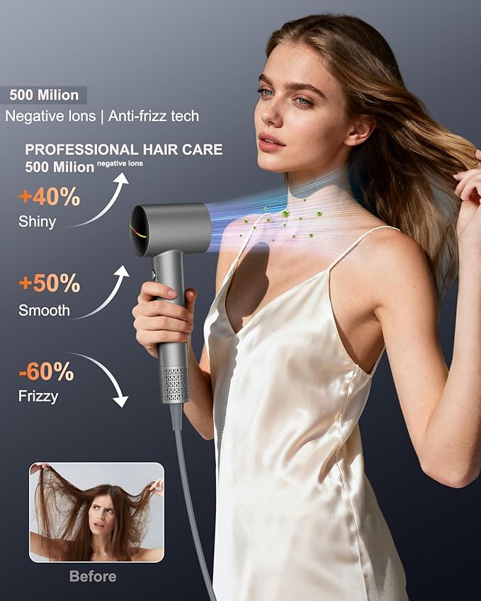 Hair Blow Dryer with Diffuser: 1500W High-Speed Brushless Motor 500M Ionic Technology, Thermo-Control Low Noise for Curly, Straight & Damaged Hair, Home Travel Salon