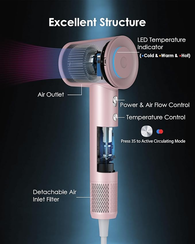 Hair Dryer, zhiyangfei Negative Ion Blow Dryer, 110, 000 RPM Brushless Motor, 3 Heat Settings, 360° Rotating Magnetic Nozzle, High-Speed Low Noise Hair Dryer for Home and Trave (Pink)