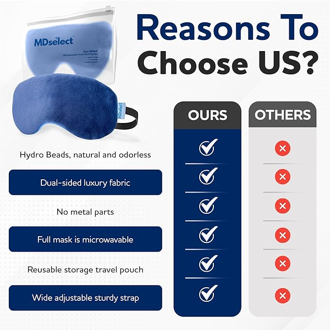 MDselect Microwavable & Freezable Hydro Beads Eye Mask - Warm & Cold Therapy for Dry Eyes, Styes, Blepharitis & Sinus Relief