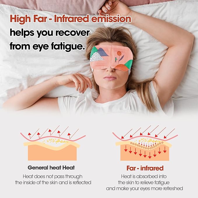 Steam Eye Mask for Dry Eyes and Puffiness, Fast Relief Disposable Self Heating Masks, Stocking Stuffers, 12 Pack