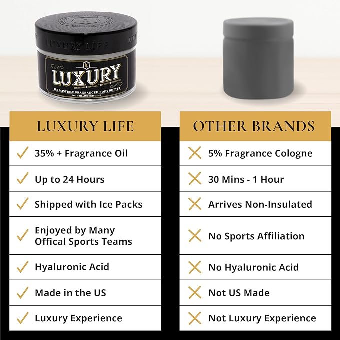 LUXURY LIFE BUTTER - Irresistibly Scented Body Butter with Hyaluronic Acid for Ultimate Moisture. Luxurious Natural Fragrance. Hydrates for a Non-Greasy Glamorous Glow, Presidential, 5 oz.