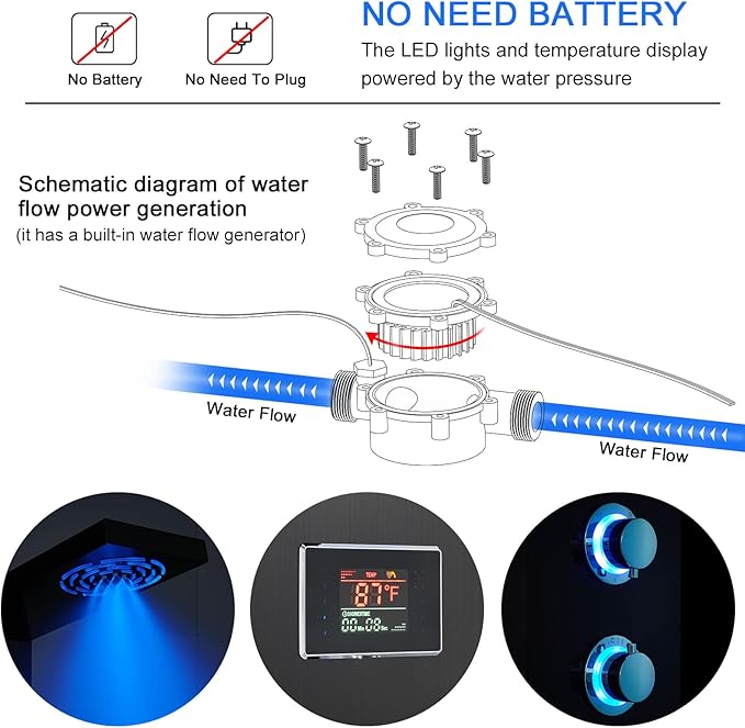 TSIBOMU LED Shower Panel Tower System, 304 Stainless Steel Bathroom Shower Tower with 3 Body Massage Jets, Shower Column Wall Mounted