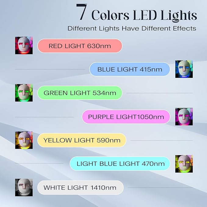 SDKWDH Red Light Therapy for Face, Led Face Mask Light Therapy, Anti-Aging Infrared Therapy for Wrinkles, Fine Lines, 7-1 Colors LED Facial Skin Care Mask