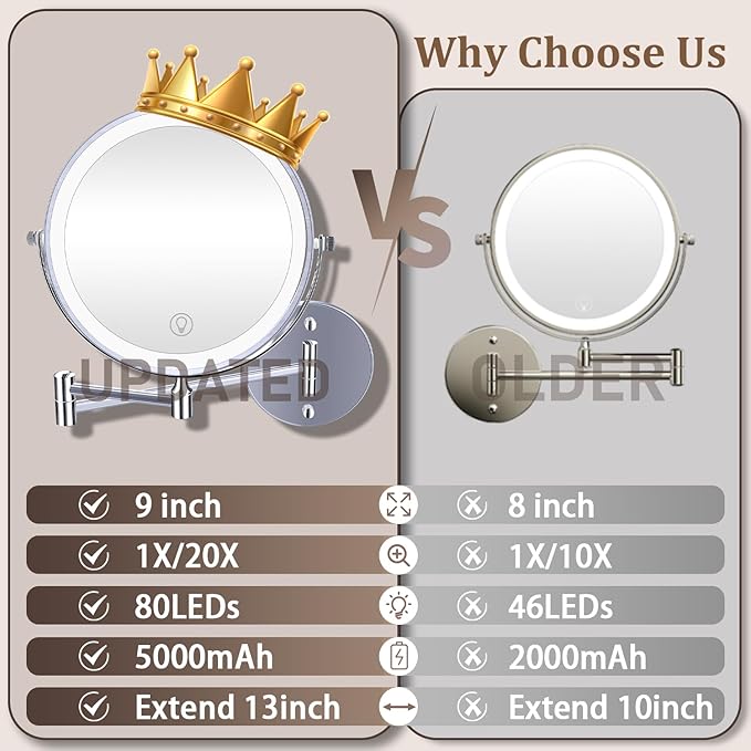 Unimiro 9inch Wall Mounted Makeup Mirror with Light, 1x/20x 5000mAh Rechargeable Magnifying Mirror with Light, 360° Rotate Bathroom Mirror with Lights, 3 Color, 80 LEDs, Stepless Dimmable