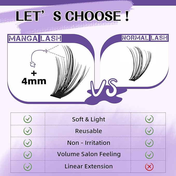 B&Qaugen Lash Extension Kit for Beginners Eyelash Extension Kit Manga Lash Clusters Kit 280 PCS Individual Lashes Kit Volume 40D+50D Soft D Curl Eye Lash Extension Lash Kit(Manga-40D+50D-D-9-16MIX)