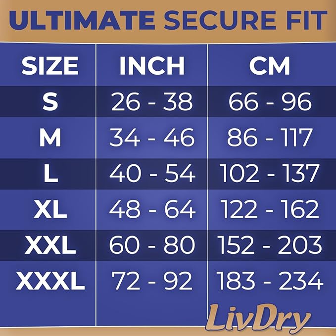 LivDry Ultimate 3XL Adult Incontinence Underwear, Max Absorbant Diapers for Women and Men, XXXL 72” -92" Waist, Leak Proof Cuff, XXX-Large, 9 Count
