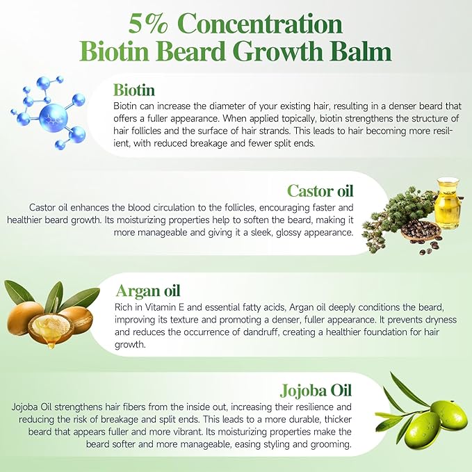 Beard Balm, 5% Concentration Biotin Beard Balm for Men (2 oz) - Natural Mens Beard Oil with Castor Oil，Argan Oil, Jojoba Oil and Vitamin,Thickening for Beard，Beard Growth Softener
