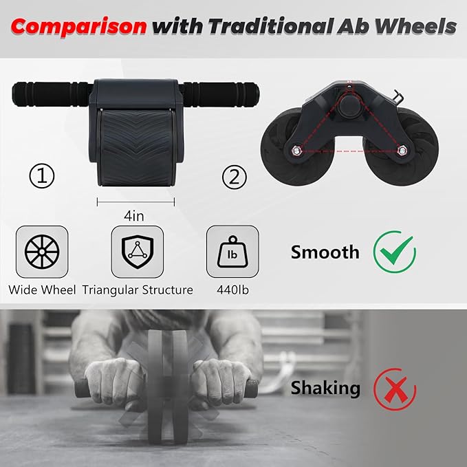Automatic Rebound Abdominal Wheel Workout,2 Wheels