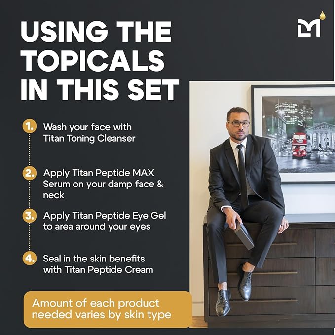 Man Labs Titan Peptide 4-Piece Anti-Aging Mens Skin Care Kit – Wash, Face Serum, Eye Cream, Mens Face Moisturizer – Skin Care for Men – Dark Circles, Wrinkles, Fine Lines – Vitamin C, Niacinamide, HA