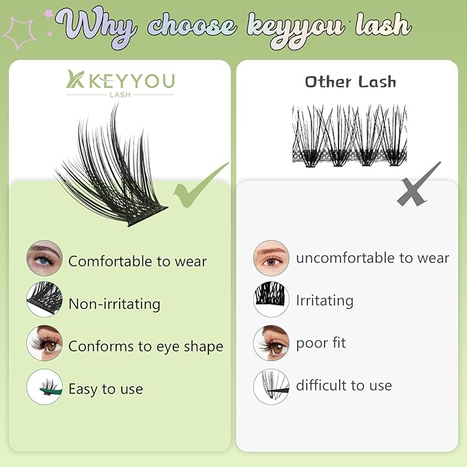 KEYYOU LASH clusters 144Pcs D Curl Angel Eyelash Extension Thick Wispy Natural Band Lash with Waterproof DIY Lash Extension at Home（Angel A03-D-8-18MIX）