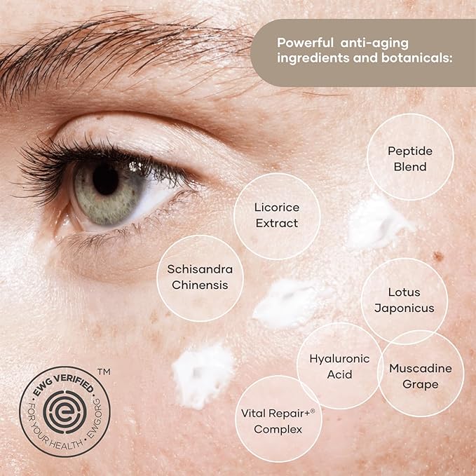 Shaklee - YOUTH - Restoring Eye Cream - Peptides, Hyaluronic Acid, Licorice & Muscadine Grape - Smooths Puffiness, Lines & Circles