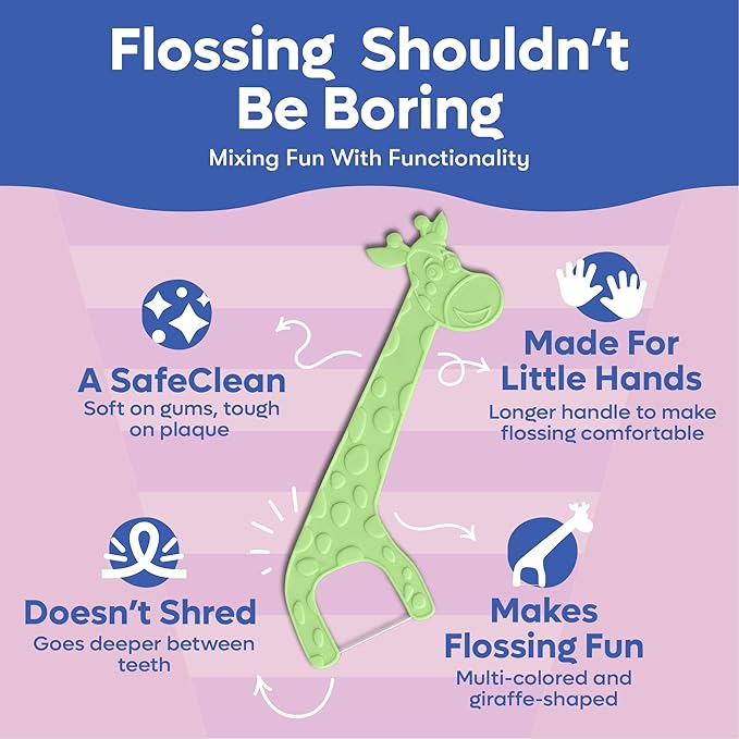 SmartLifeco Biodegradable* Kids Flossers - Unflavored Dental Floss Picks for Children, Fluoride & PFA Free, Straw Wheat Fun Animal Flossing Sticks for Toddlers Teeth, Eco Friendly Compostable*, 300x