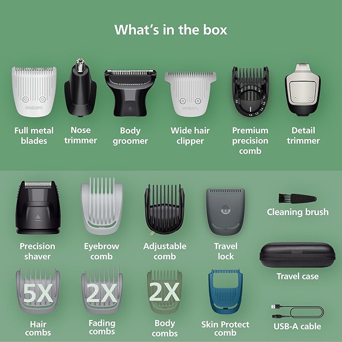 Norelco Philips All-in-One 9000 Series 23-Piece Trimmer - Electric Shaver and Clipper for Face, Beard, Head & Body, Self-Sharpening Full Metal Blades, 29 Length Settings (0.5-16 mm), MG9575/49