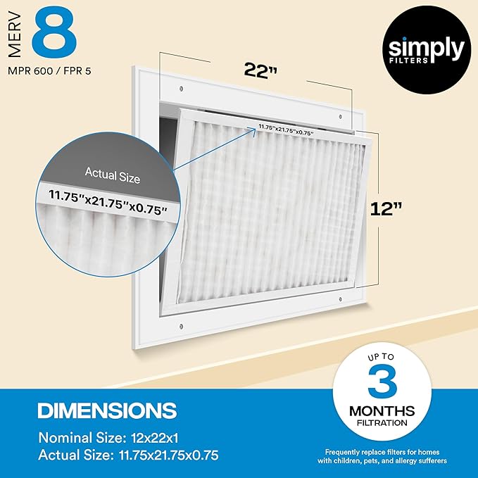 Simply 13x20x1 Air Filter, Merv 8, 6 Pack, For Home AC Furnace & HVAC (Actual Size: 12.75"x19.75"x0.75") DUST, Pet, & Allergy Control