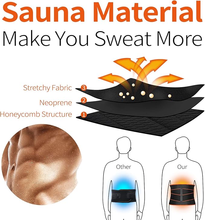 Sauna Waist Trimmer