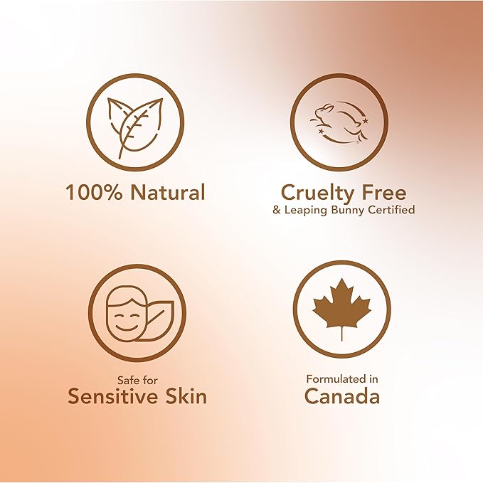Scentuals Hand Cream Set of 3, with Shea Butter, Cocoa Butter, Argan & Almond oil, Moisturizing Dry Hands, (Grapefruit Turmeric + Rosemary Mint + Coconut Cocoa Butter) 60 ml (2 fl.oz.) x 3