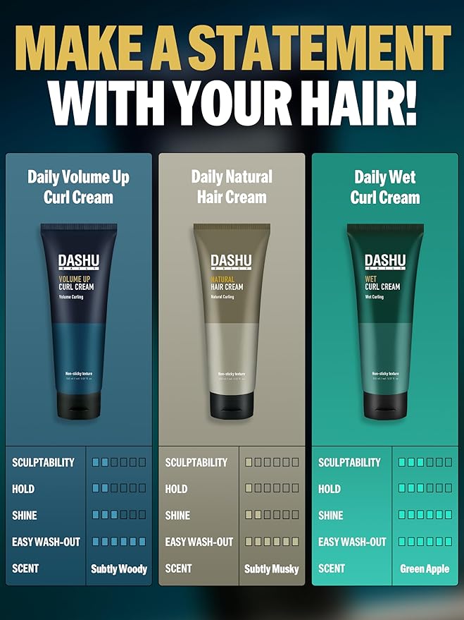 DASHU Daily Volume Up Curl Cream | Hair Curling Cream for Men & Women w/Vegetable Oil & Protein Ingredients | Hydrating Curl Cream for Wavy Hair | Curly Hair Care Products (Pack of 2, 5.46 Fl. Oz.)