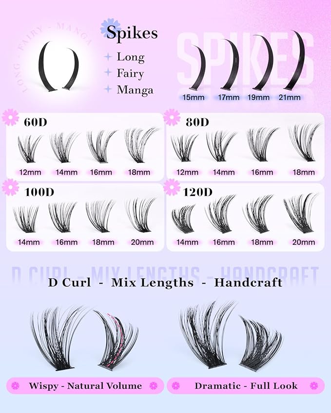 CORUSCATE Lash Clusters Kit 464pcs Wispy Lash Clusters with Spikes 60D+80D+100D+120D Eyelash Clusters Kit Thick Cluster Eyelash Extensions Mega Individual Lashes Spike Mink Lash Bond and Seal Glue